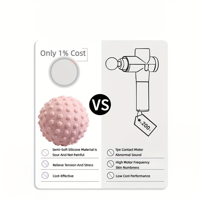 Fascia Ball, Raised Point Massage Ball, TPR Yoga Ball, Waist Back, Foot Massage Ball, Suitable for Home Gym