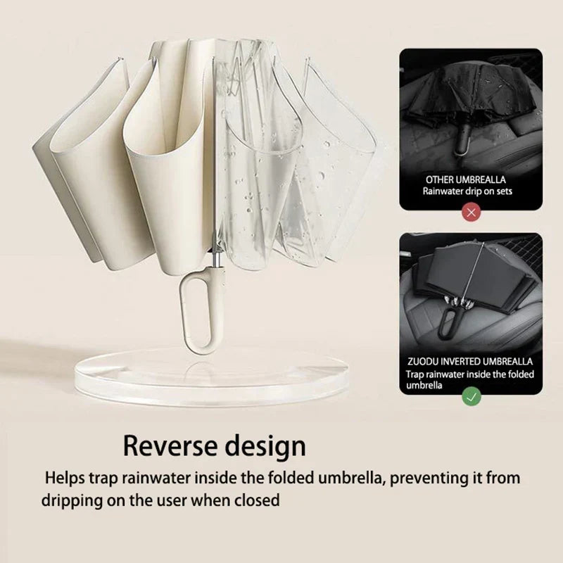 ZUODU New Style Reverse Automatic Umbrella Ring Buckle Design Reverse Umbrella Automatic Umbrella Sunscreen Umbrella Sunshade