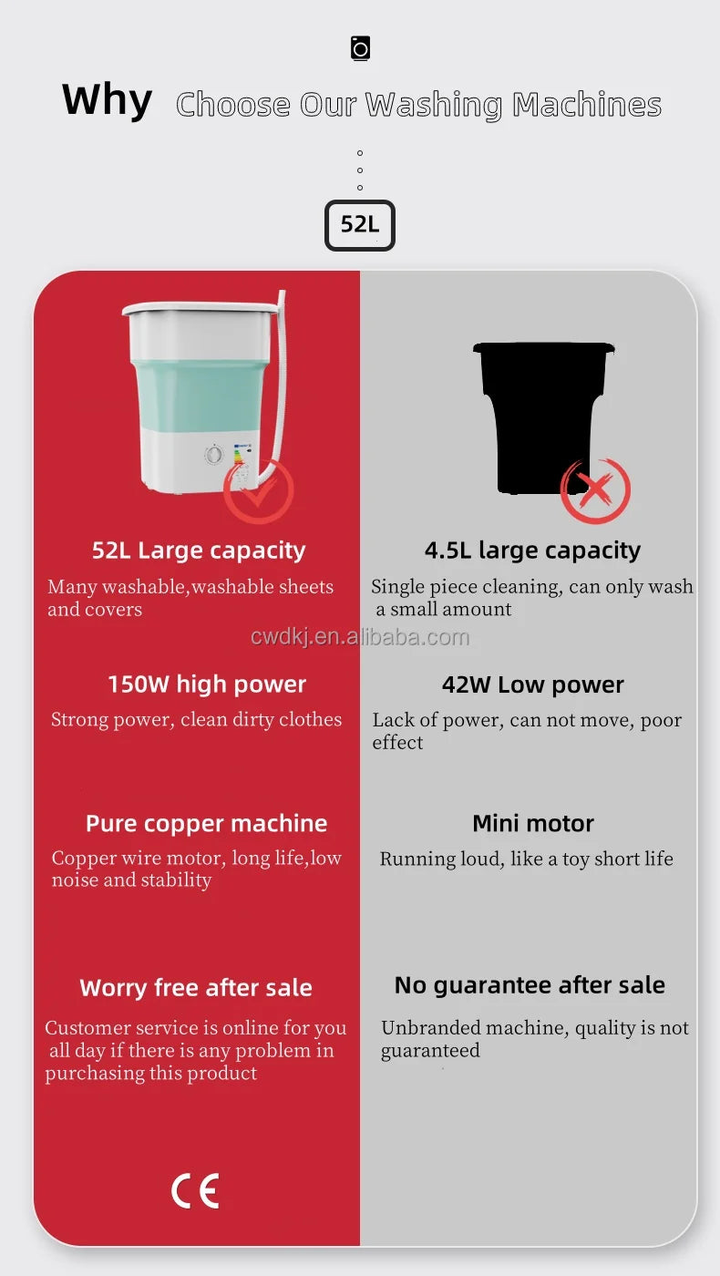 Portable 52L Laundry Washer  Folding Mini Washing Machine For Underwear Kids Baby Clothes